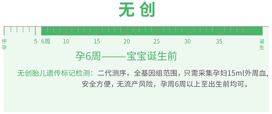 楚雄怀孕怎么做亲子鉴定,楚雄怀孕DNA鉴定服务详解